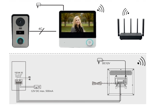 PAVONIS, zestaw wideodomofonowy, 4-żyłowy, 7", Wi-Fi, ekran dotykowy, Full HD, RFID