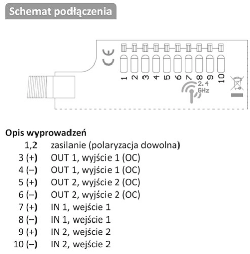 gate-schemat-podlaczenia.webp