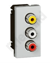 Gniazdo RCA 'żeńskie' 3 RCA Aluminium Legrand Mosaic 079254